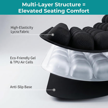 3D Inflatable Airplane Seat Cushion - 60s Fast Press & A4 Fold, 36 Airbags Tailbone Pressure Relief Pad for Long Flights, Black
