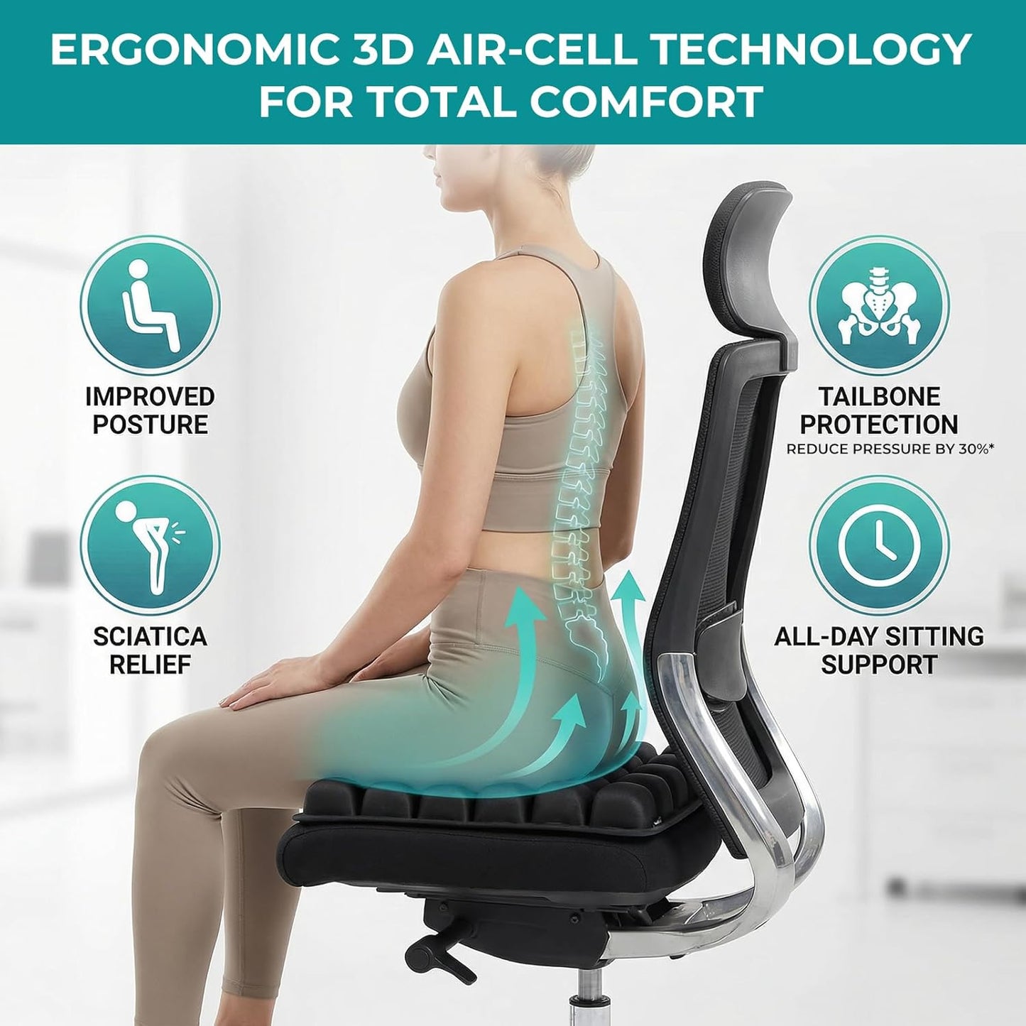 3D Inflatable Airplane Seat Cushion - 60s Fast Press & A4 Fold, 36 Airbags Tailbone Pressure Relief Pad for Long Flights, Black